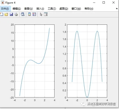 Simulink建模与仿真（4）-Simulink使用基础（MATLAB的基本绘图功能）_命令行_04